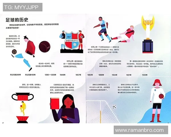 足球知天下：探索全球足球文化与赛事背后的故事与激情