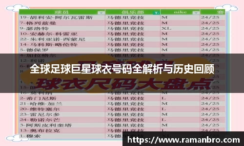 全球足球巨星球衣号码全解析与历史回顾