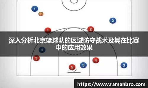 深入分析北京篮球队的区域防守战术及其在比赛中的应用效果