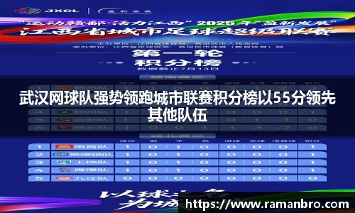 武汉网球队强势领跑城市联赛积分榜以55分领先其他队伍